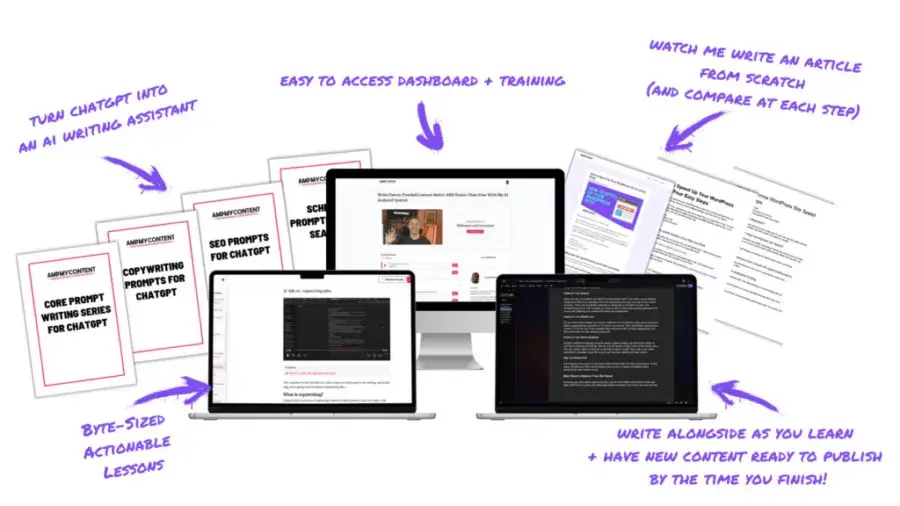 AmpMyContent—Future Proofed Content