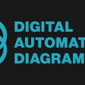 Digital Automation Diagram By Kirk Artman